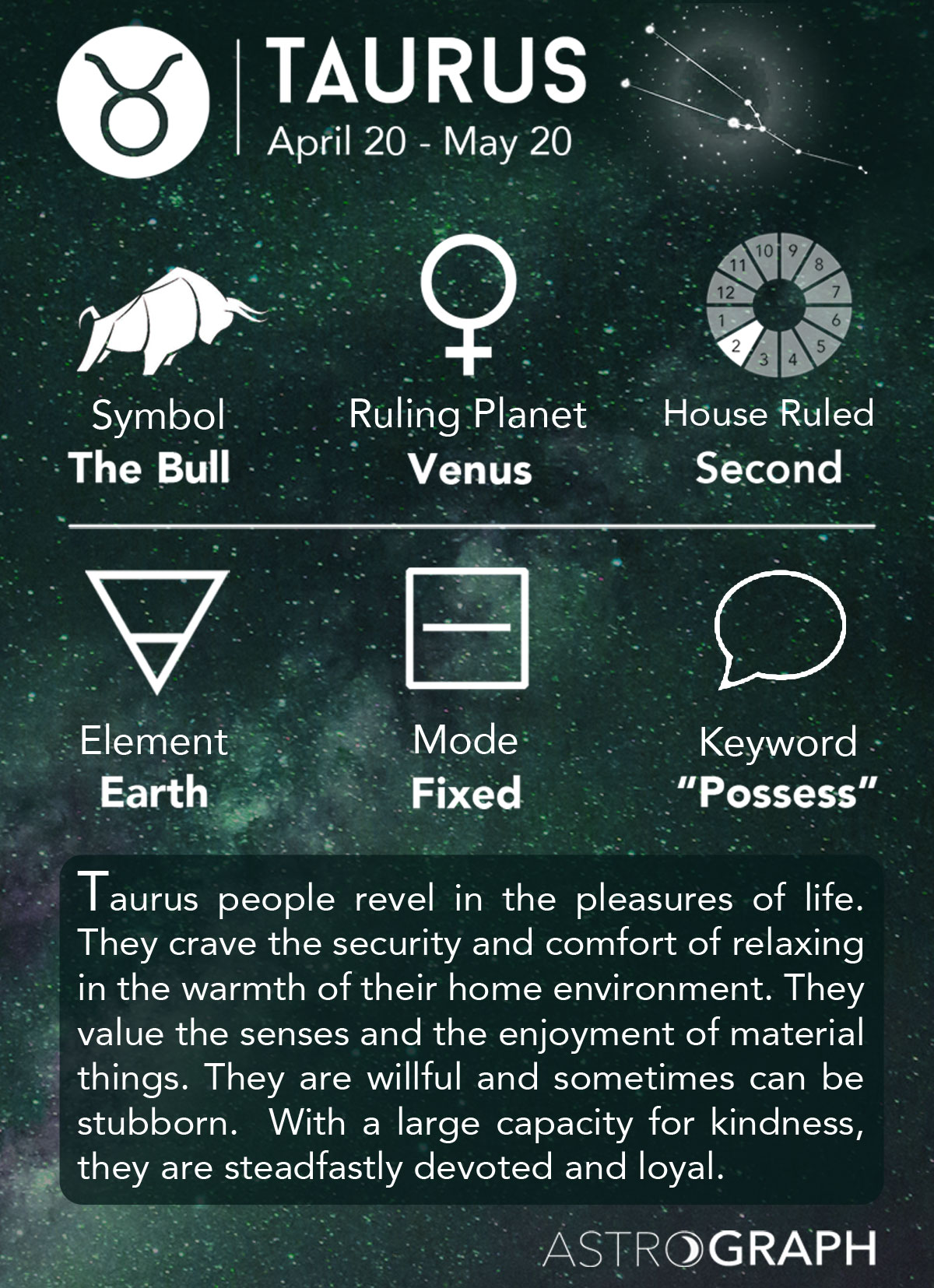 2. Taurus