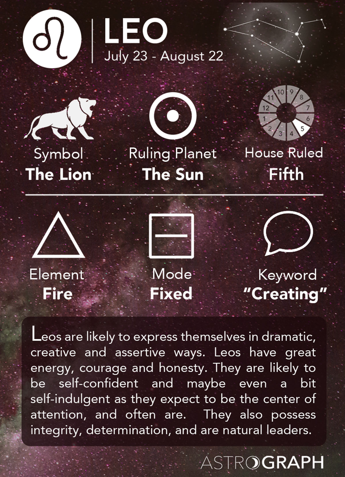 5 Leo Characteristics