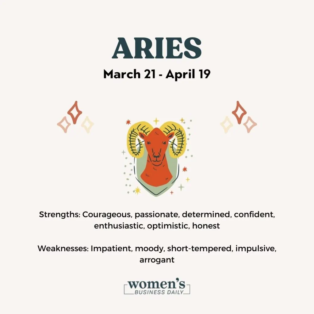 April Signs Zodiac