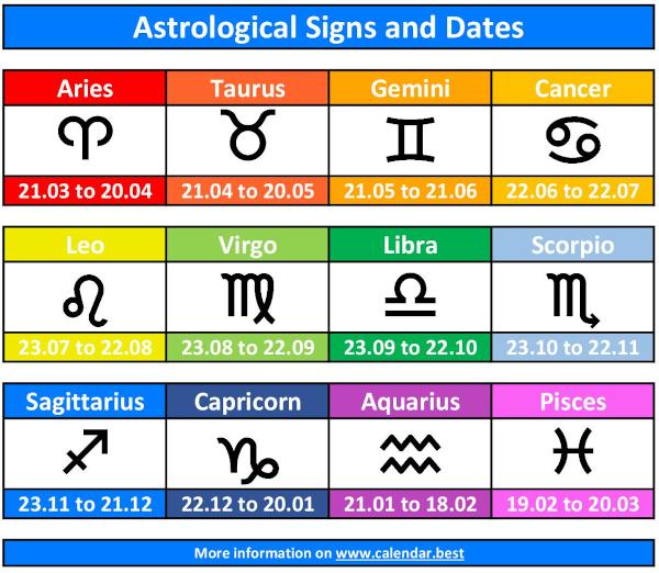 Aquarius Date