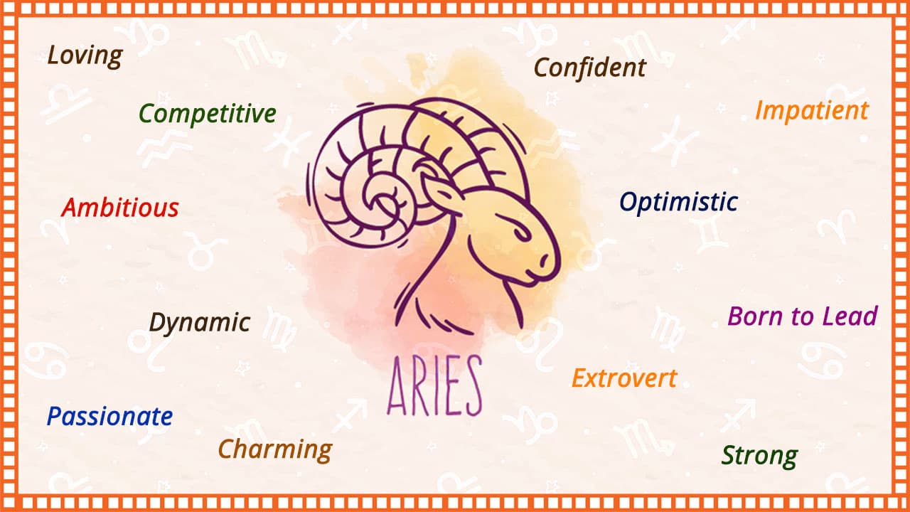 Aries Months