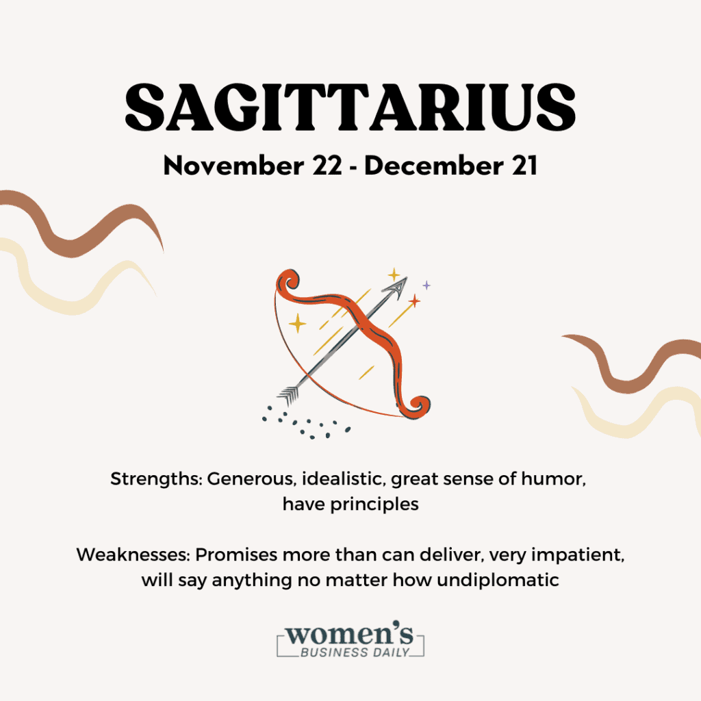 Characteristics Associated With November Signs
