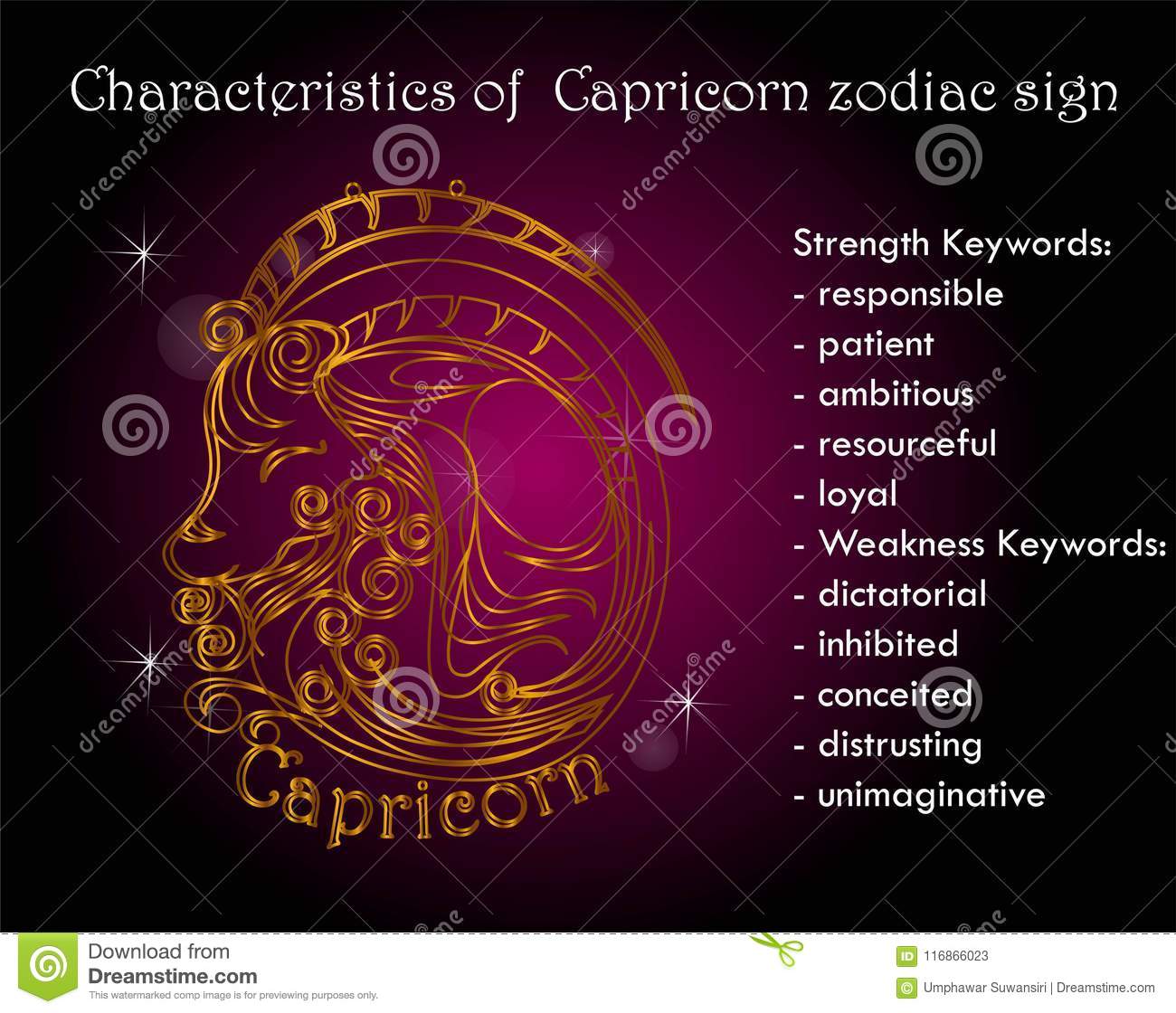Characteristics Of Capricorn