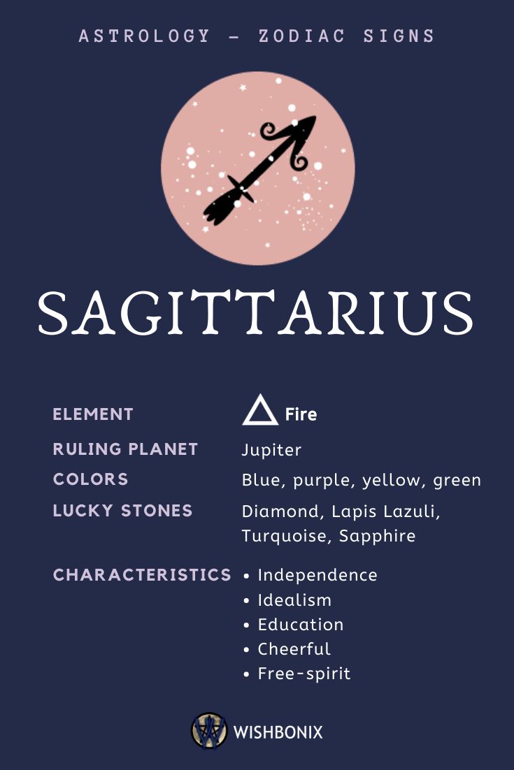 Characteristics Of Sagittarius
