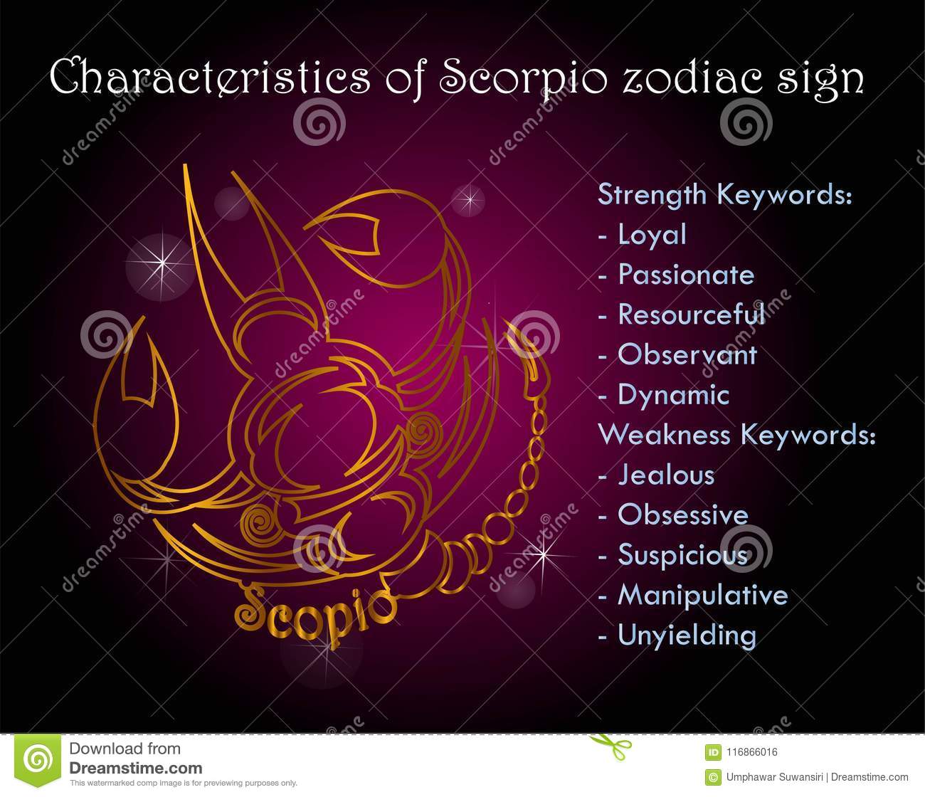 Characteristics Of Scorpio
