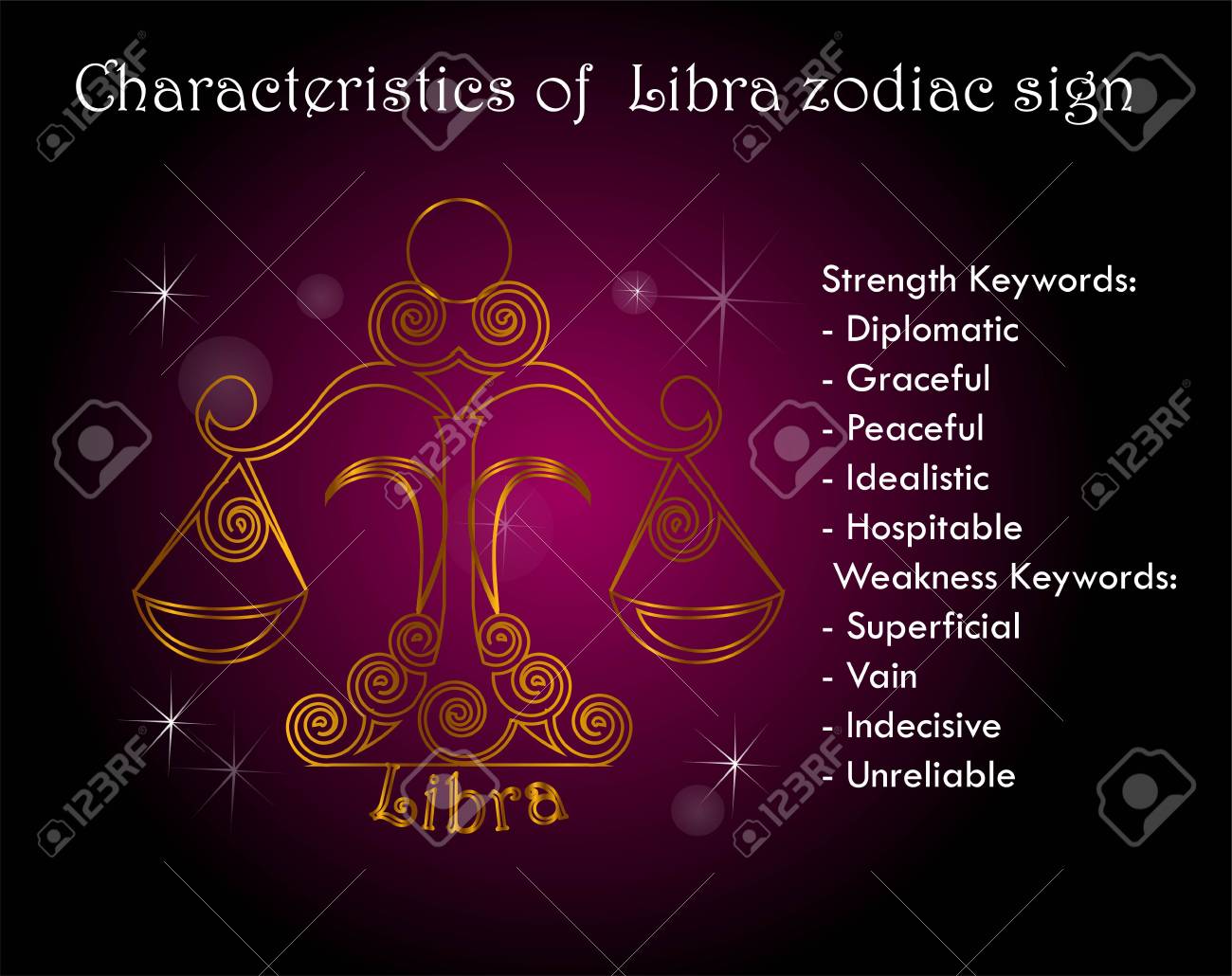 Characteristics Of The Libra Sign