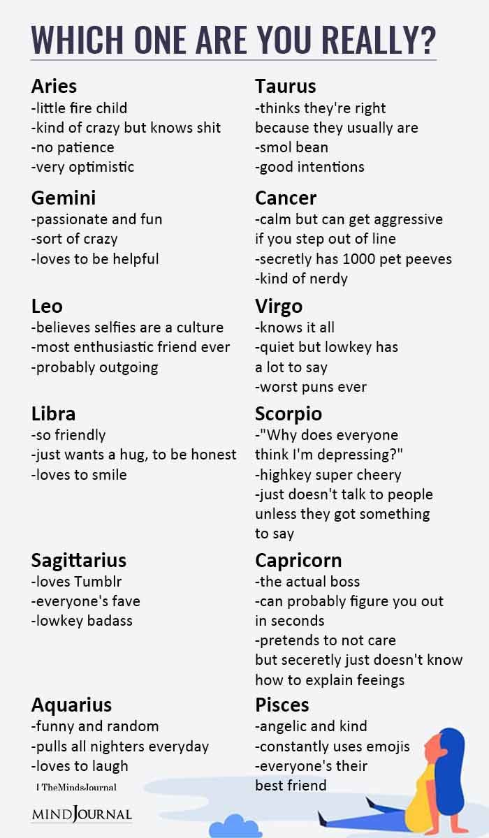 Different Types Of Zodiac