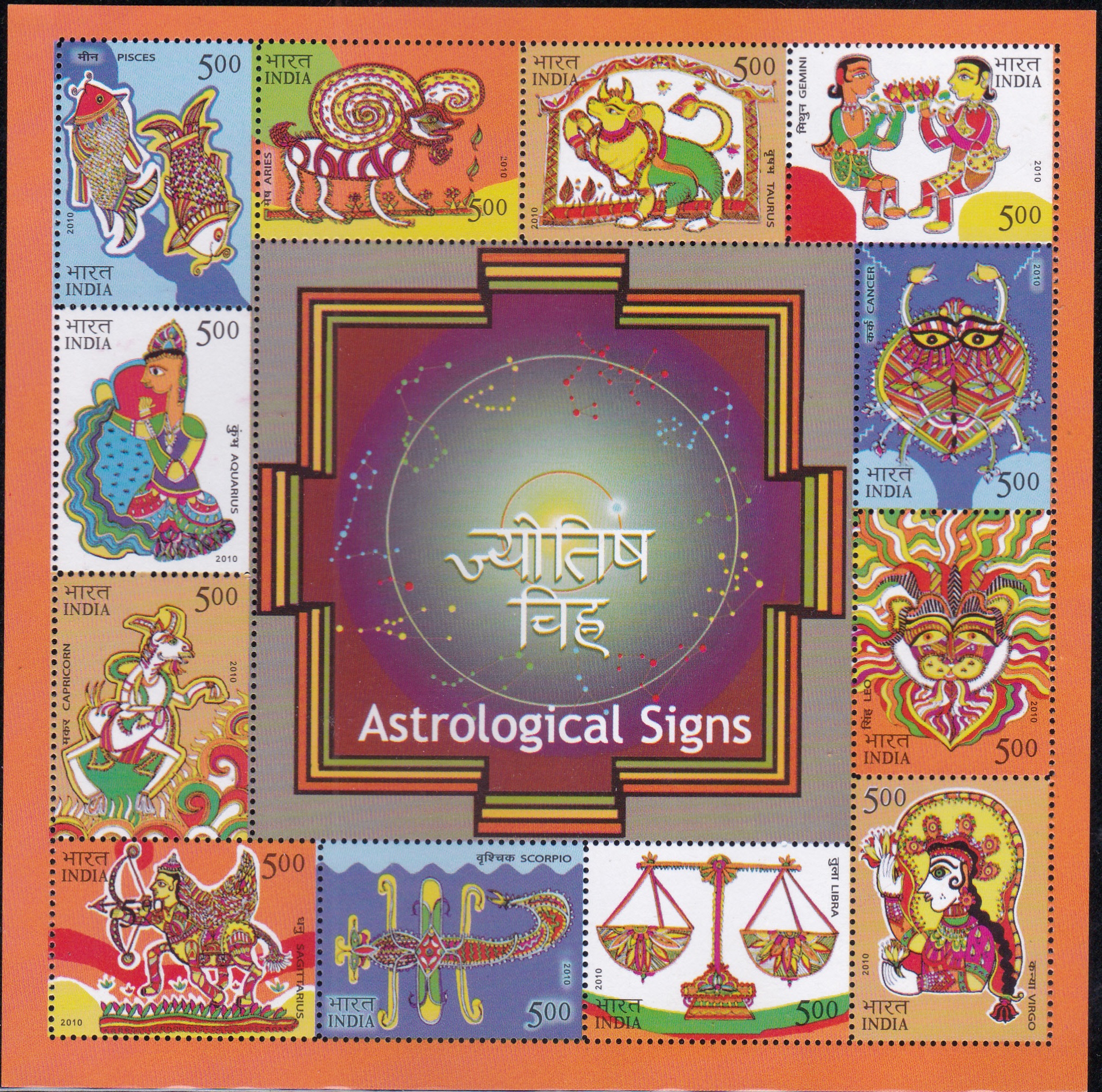 Hindu Zodiac