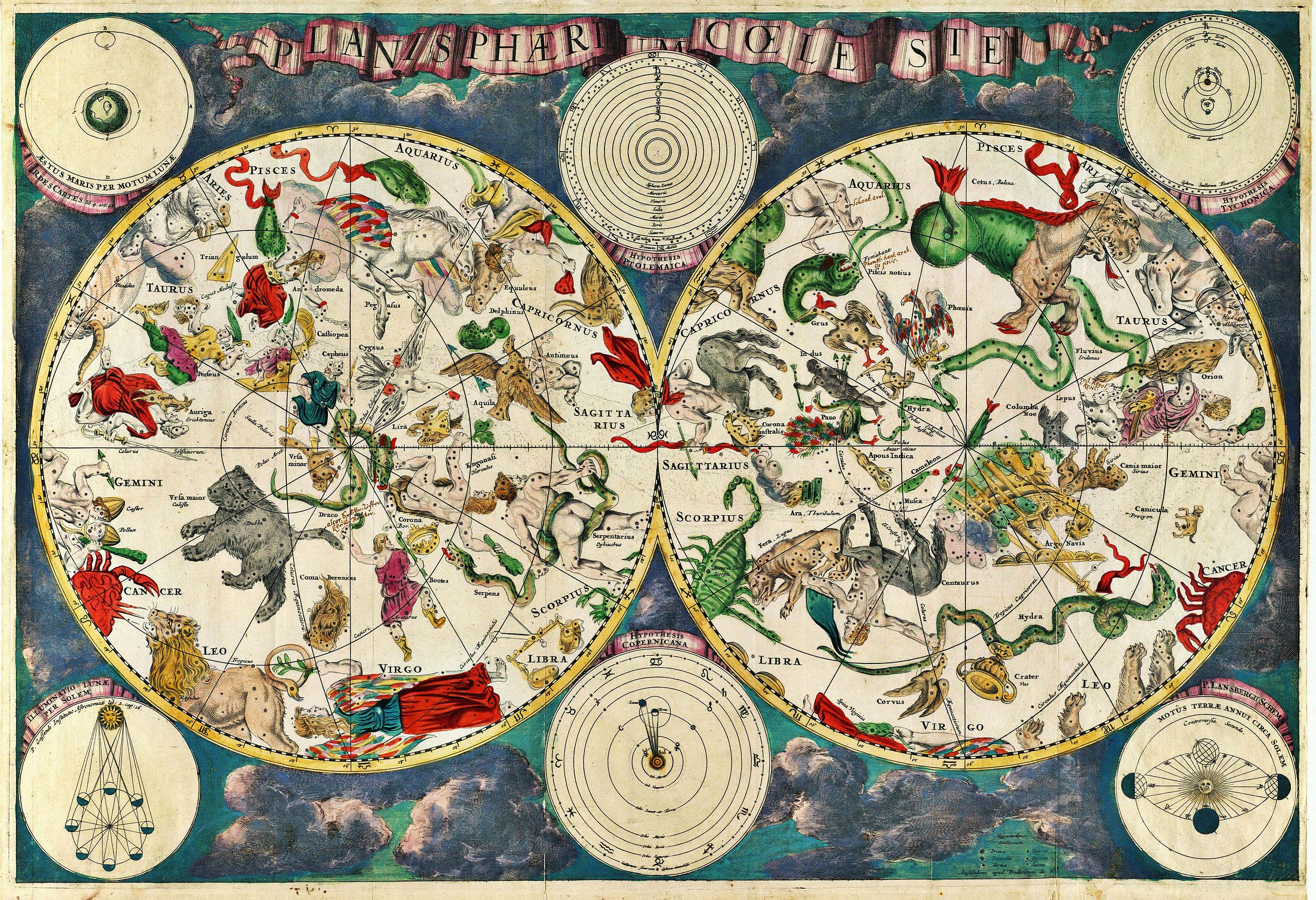 History And Origin Of Zodiac Signs