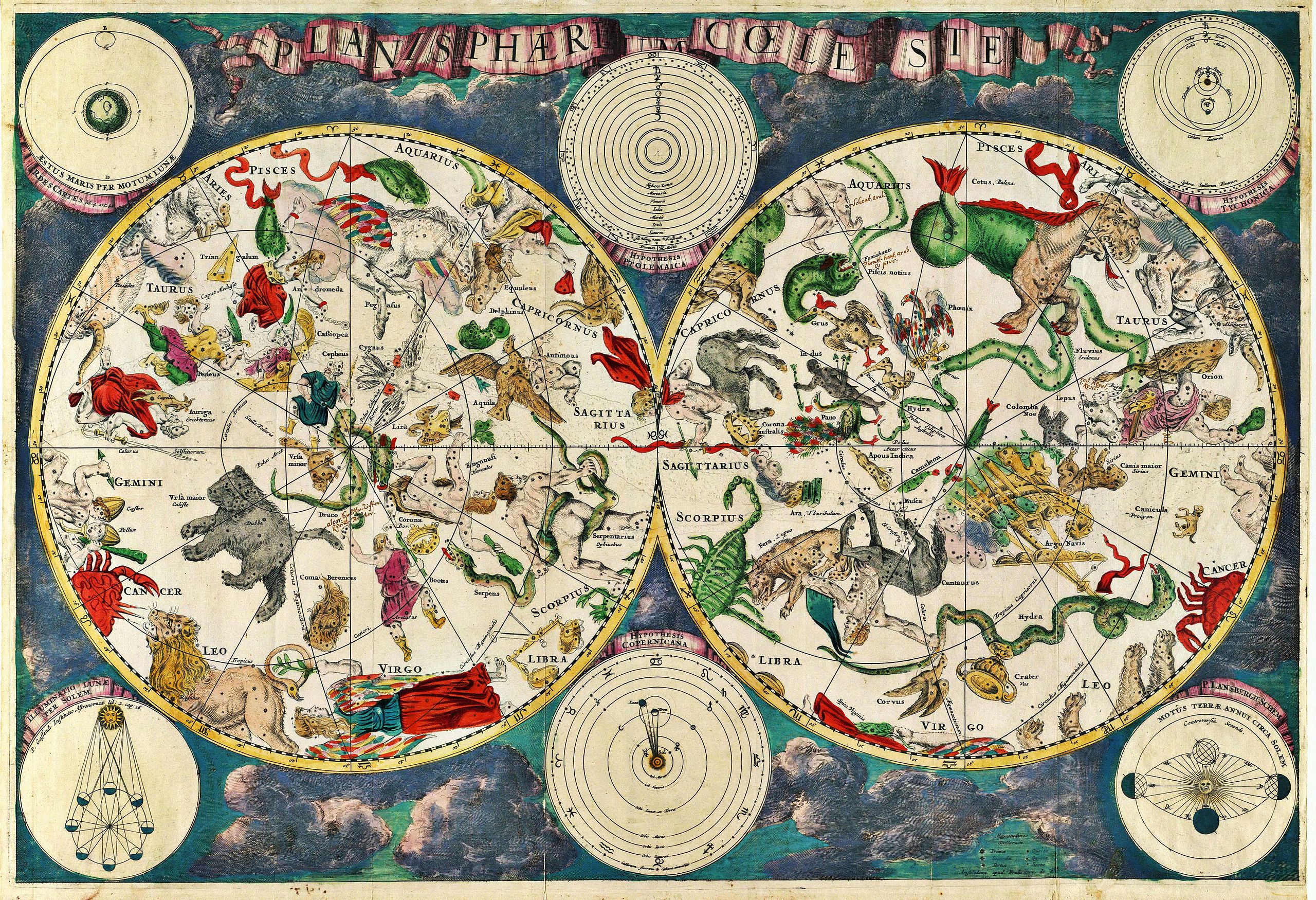 History Of The Zodiac