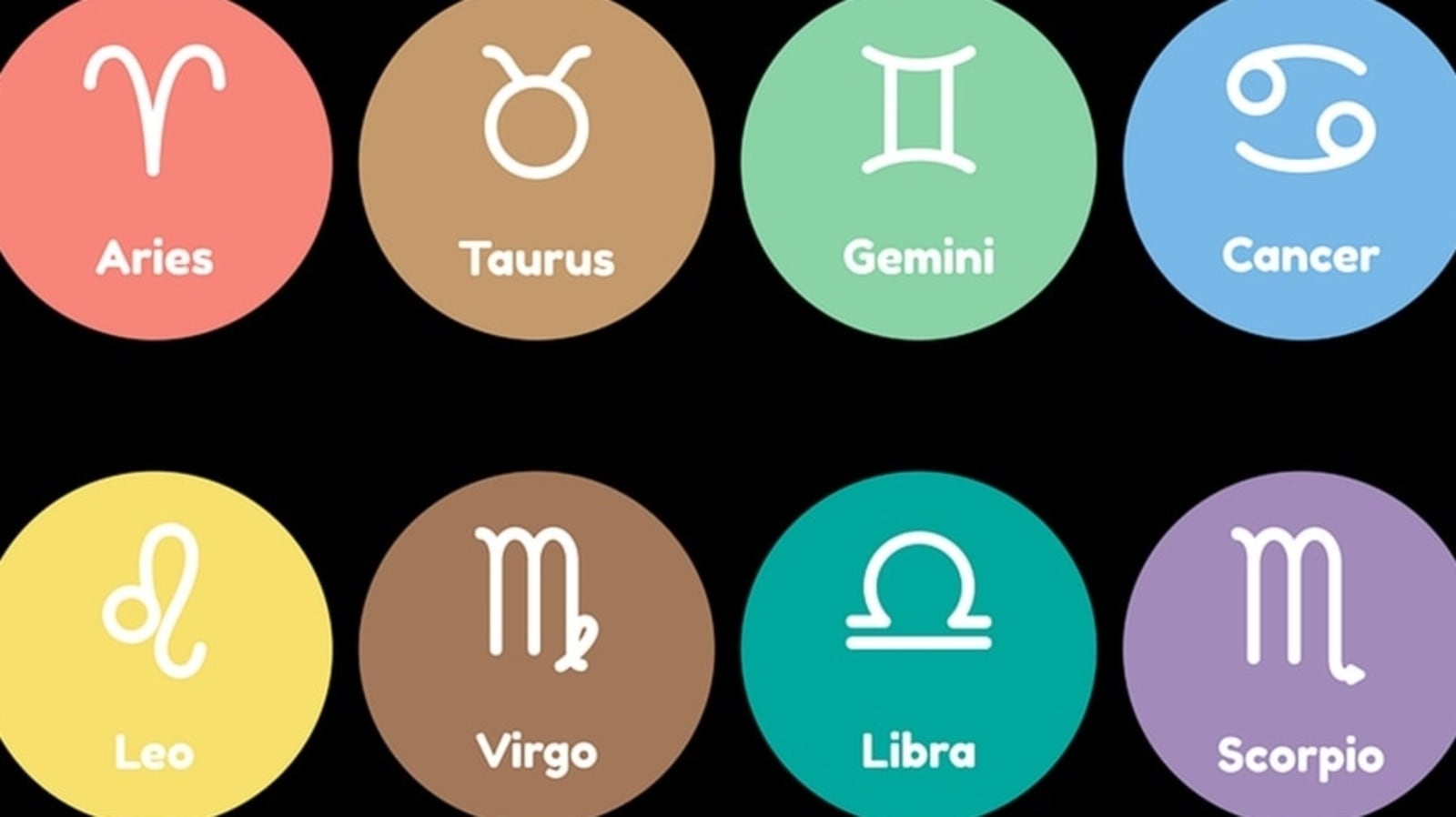 Impact Of June Zodiac Sign On Different Areas Of Life