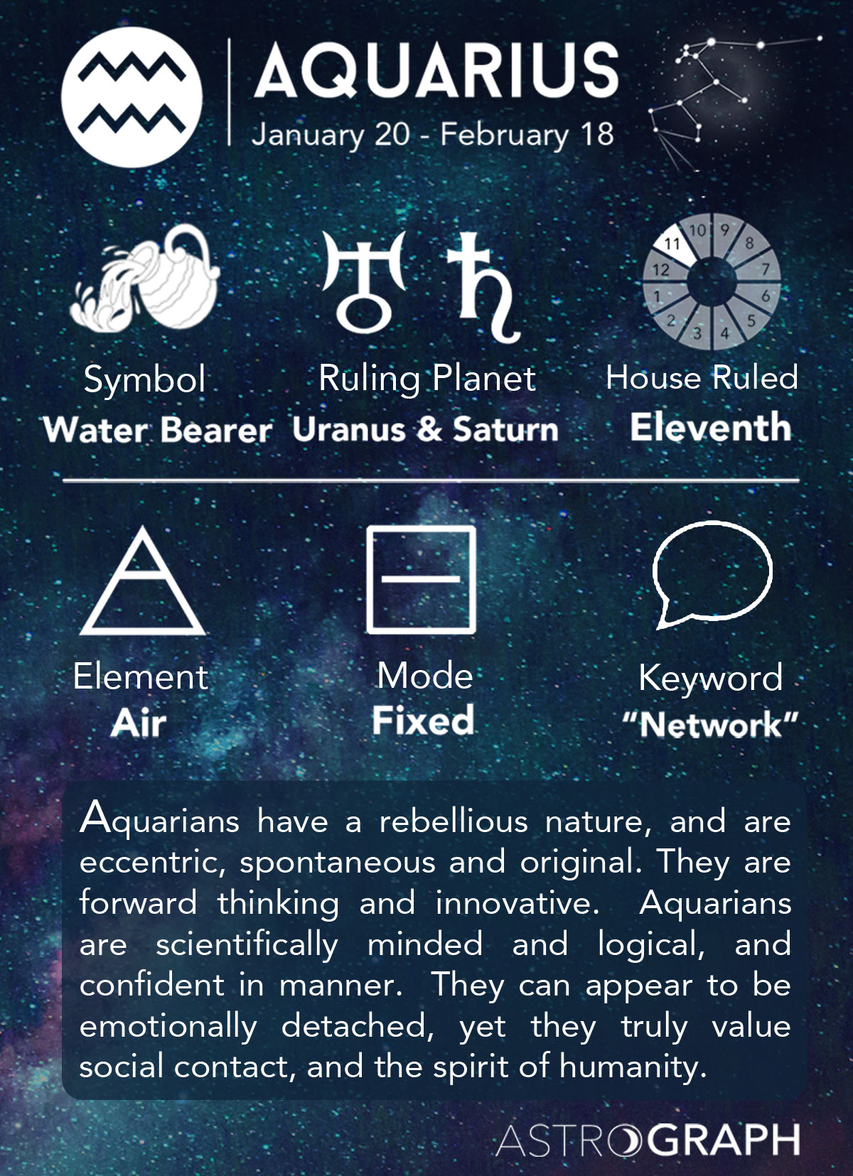 January Horoscope For Aquarius