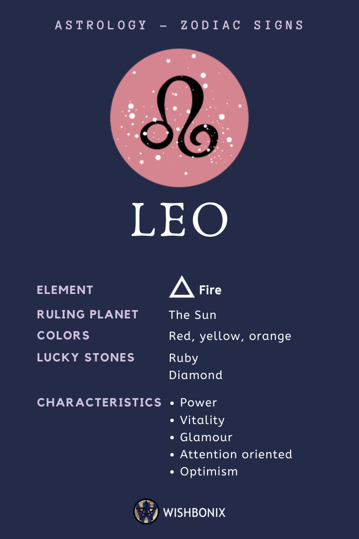 Leo As A Zodiac Sign