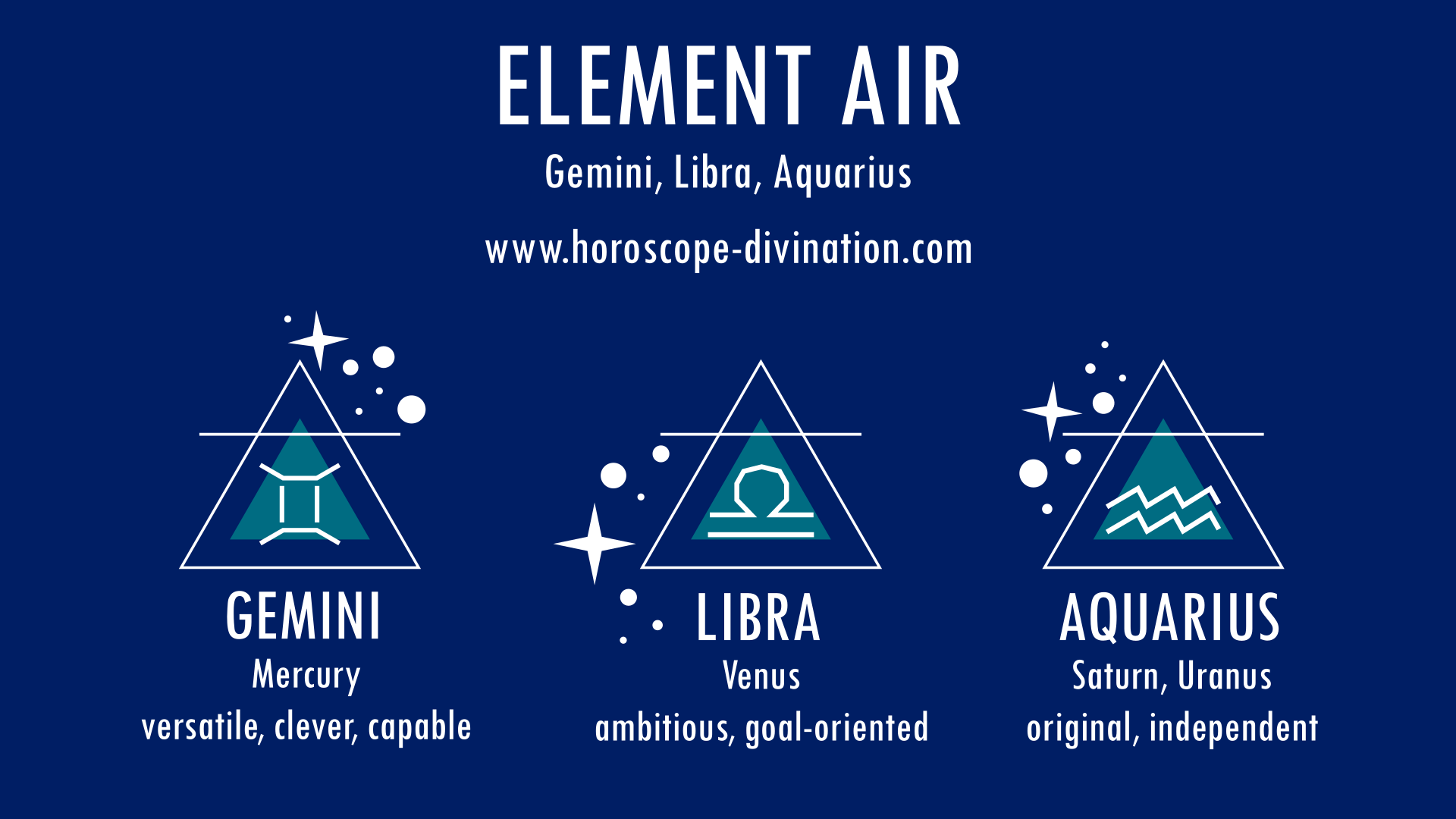 Libra Months And The Element Air