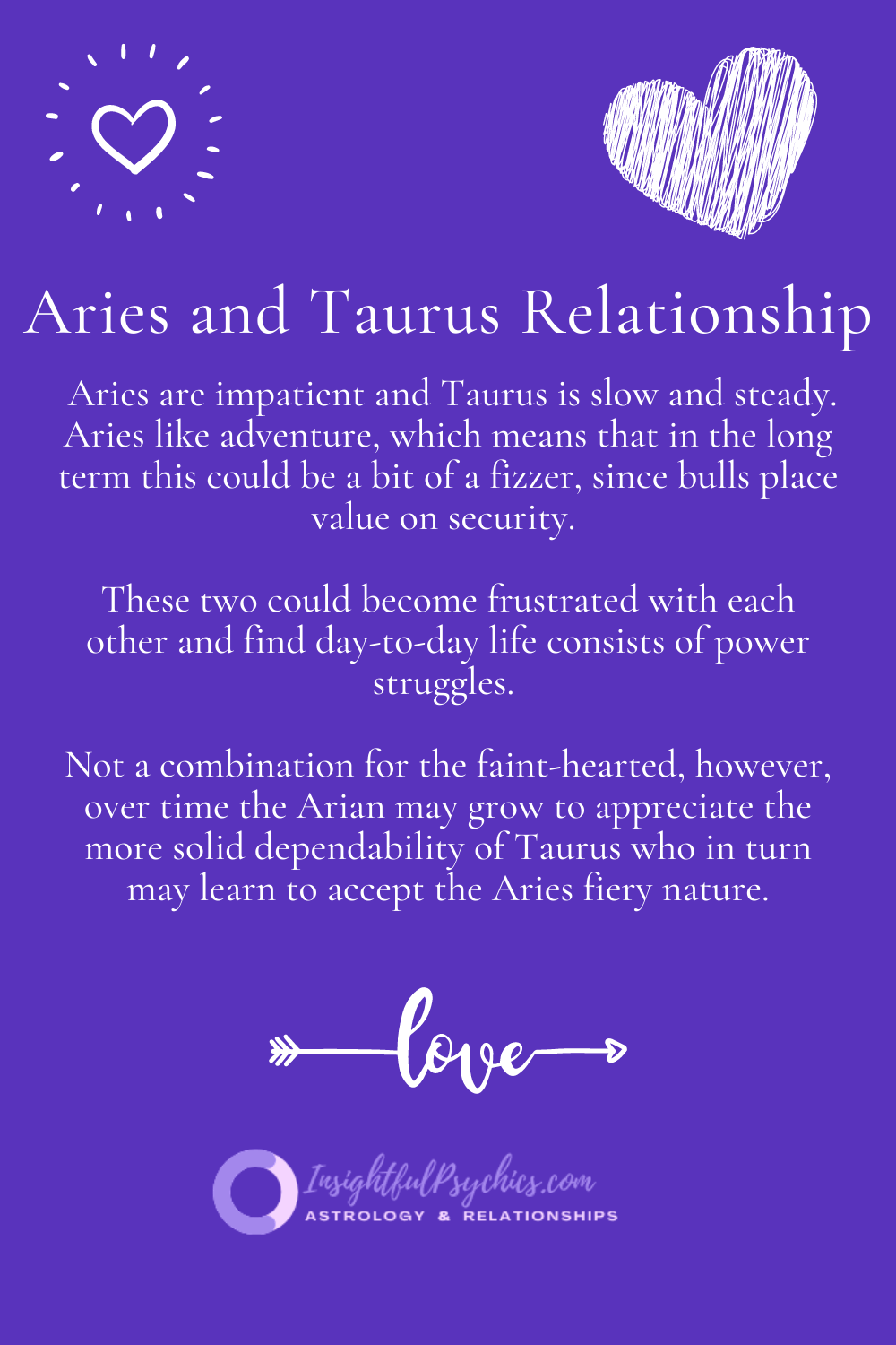 Love Compatibility Between Aries And Taurus