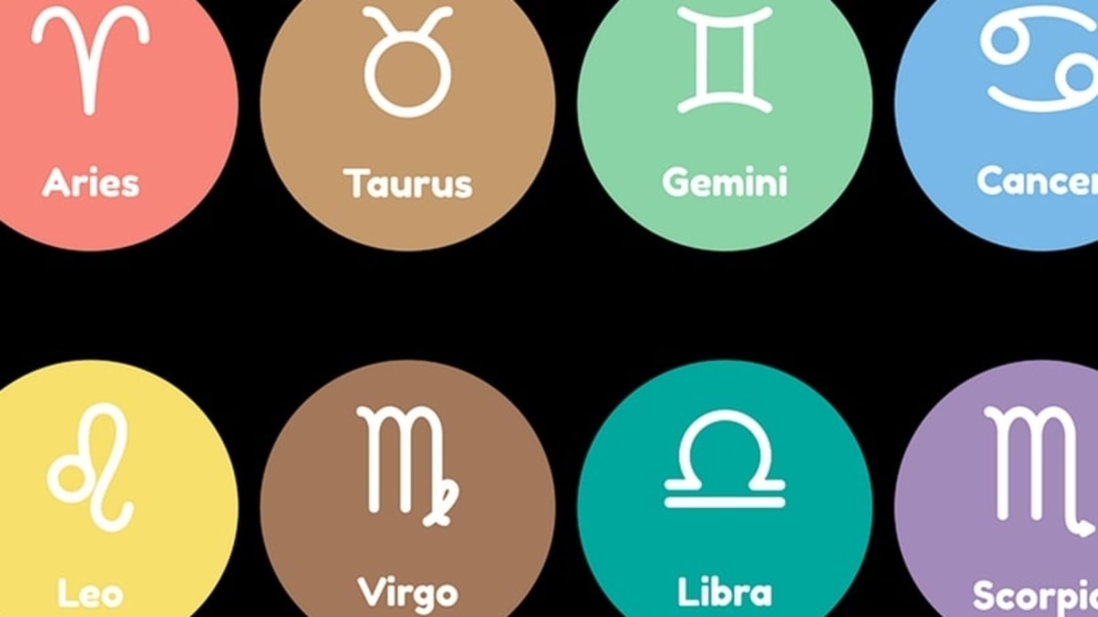 Numerology Of June 20 Zodiac
