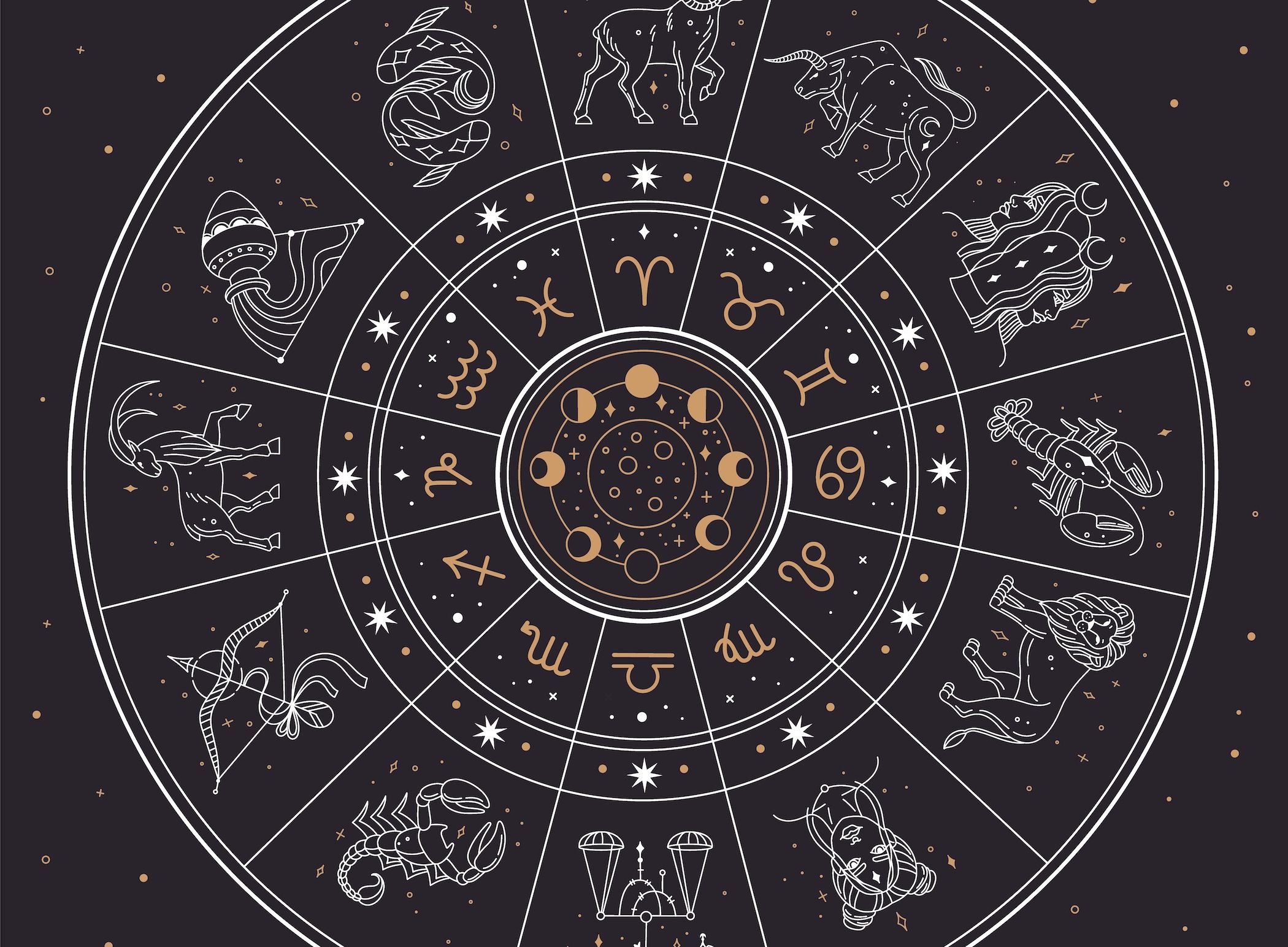 October Horoscope Overview