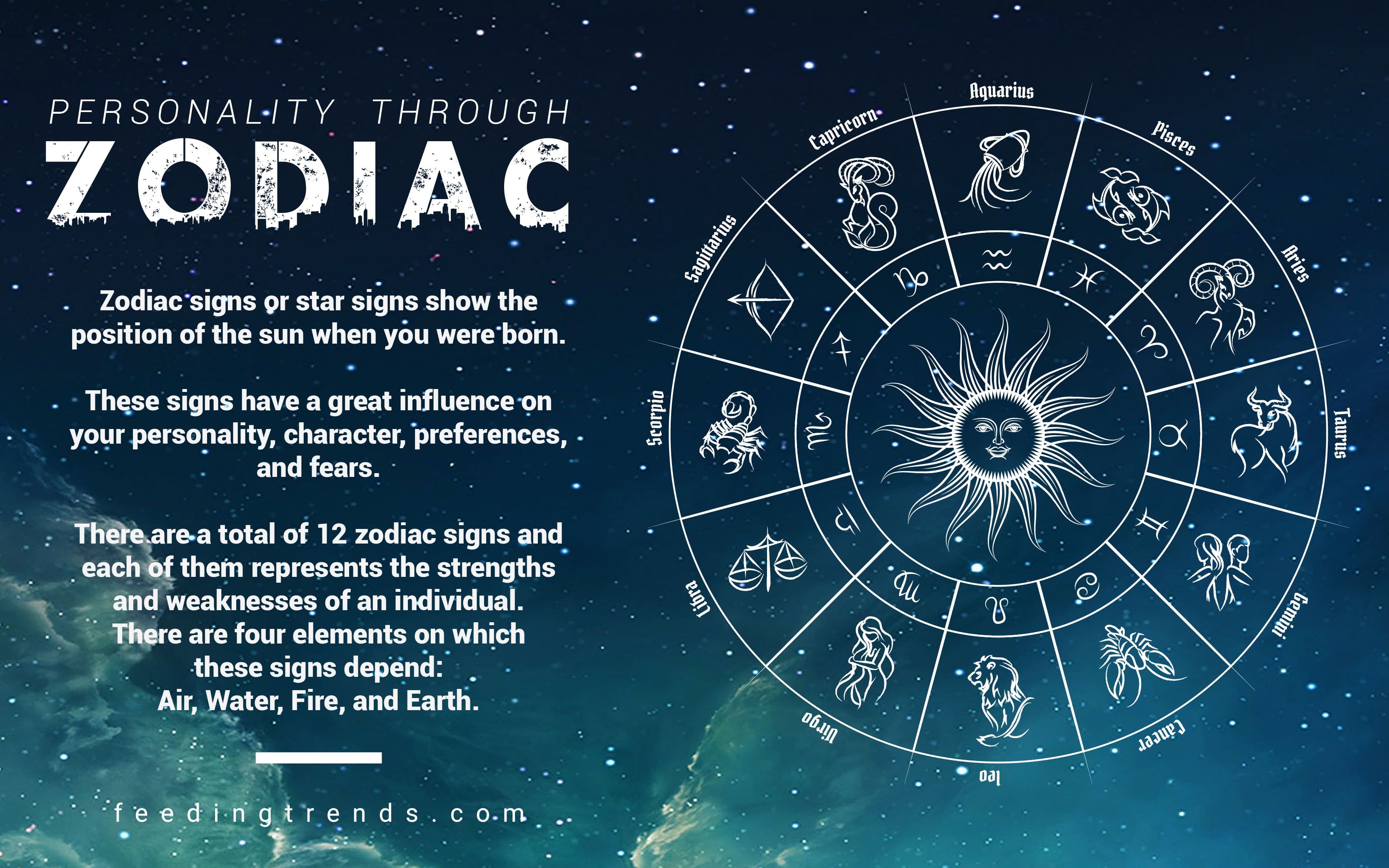Overview Of The 12 Zodiac Signs