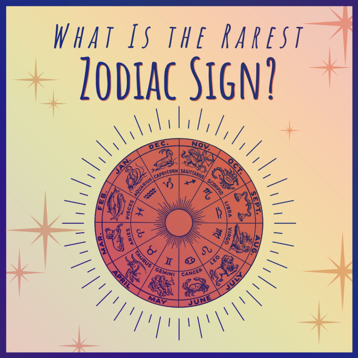 Popularity Of Sun Signs