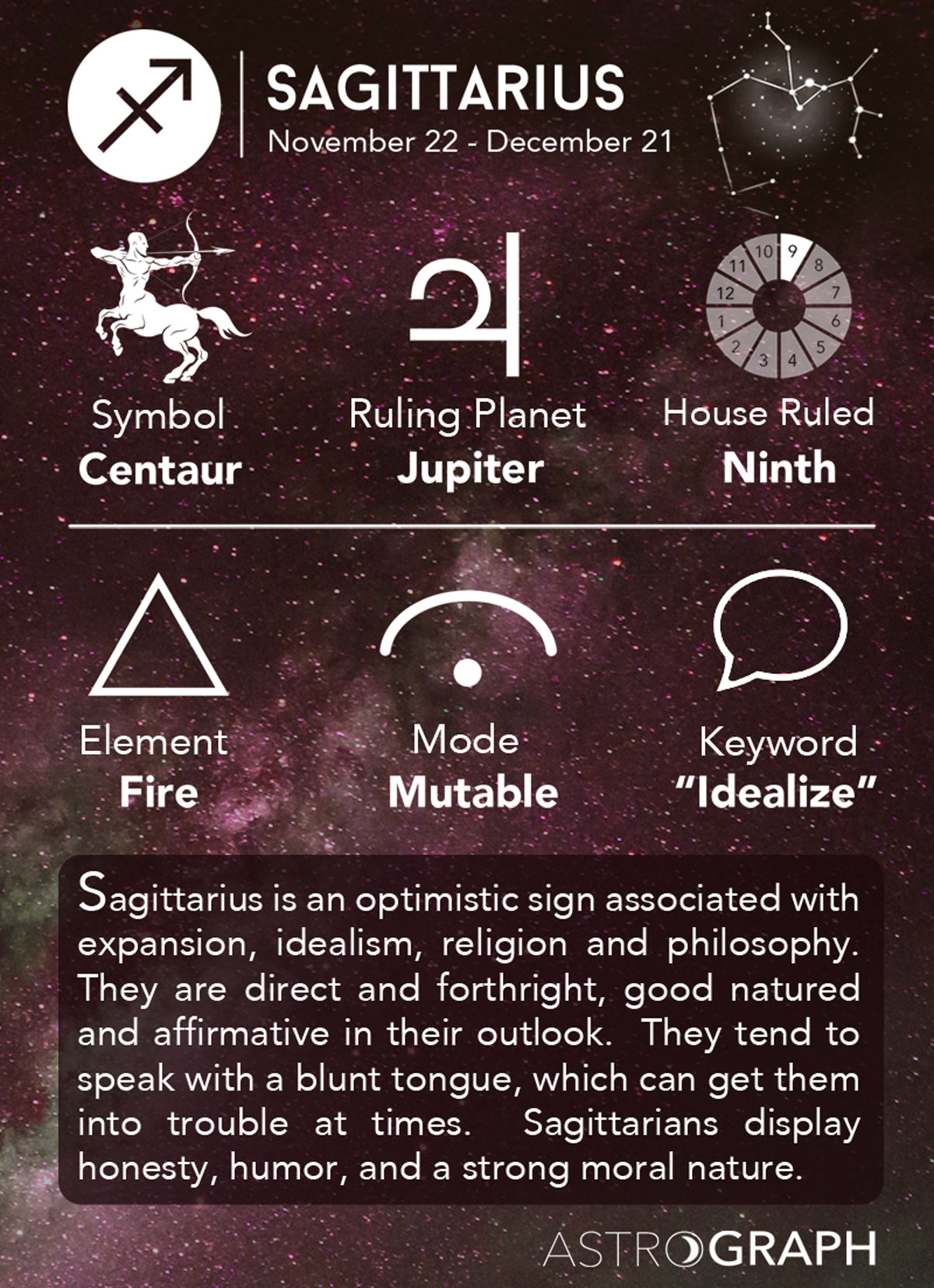 Sagittarius Zodiac Sign