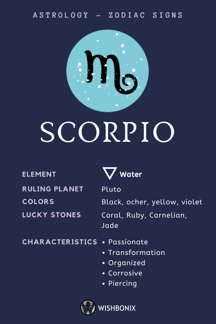 Scorpio And Astrology