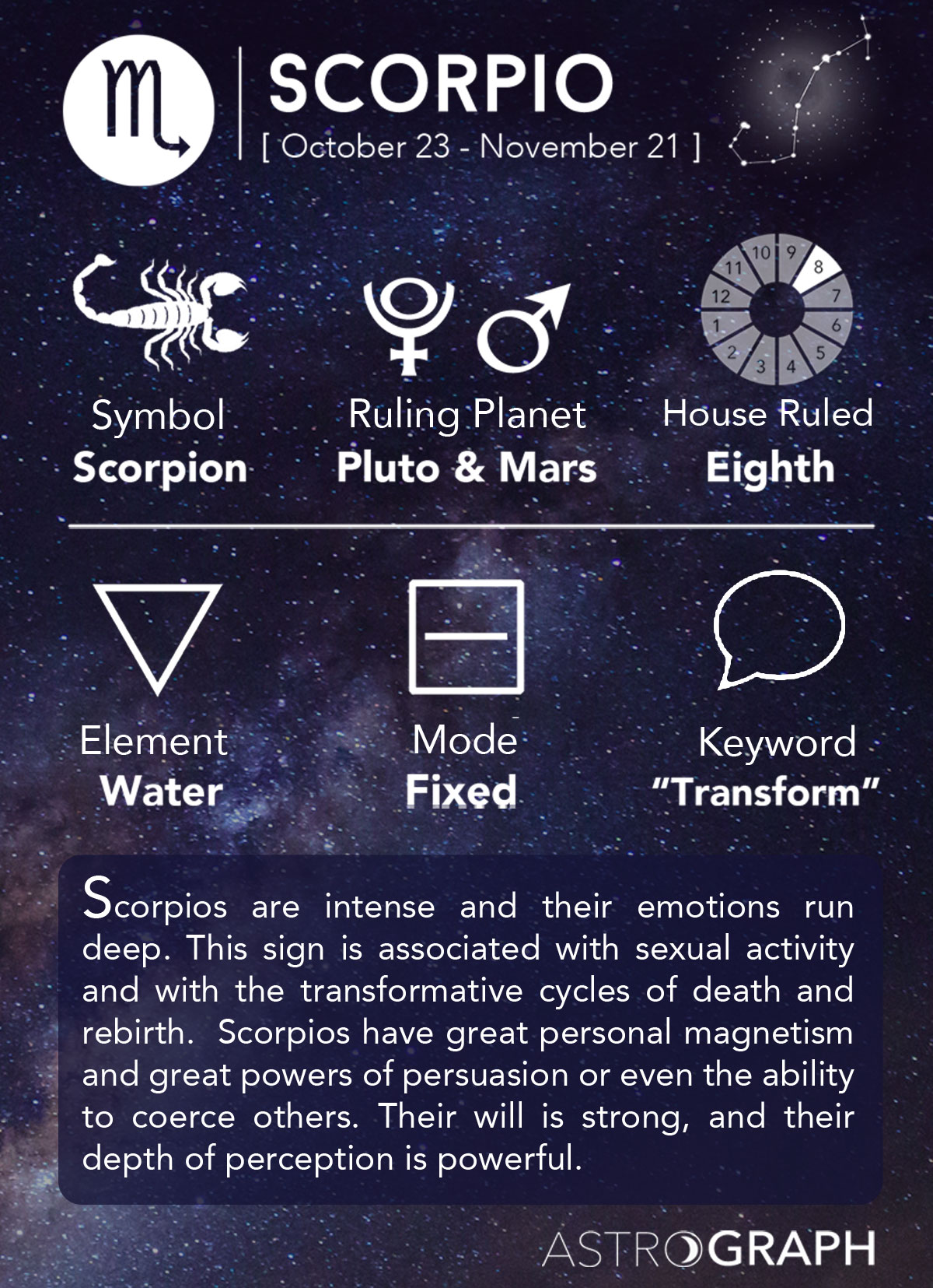 Scorpio Overview