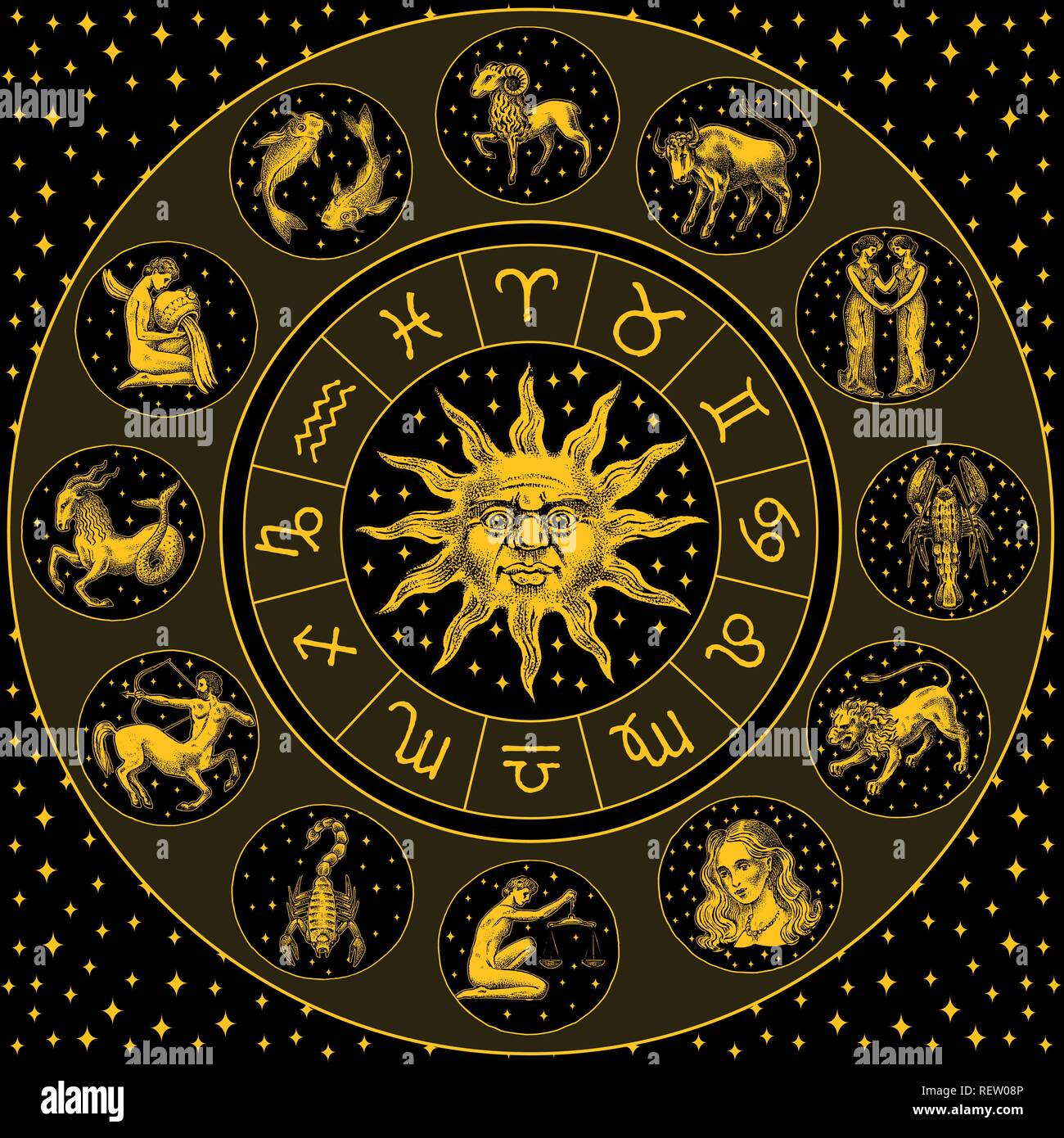 The Zodiac Wheel