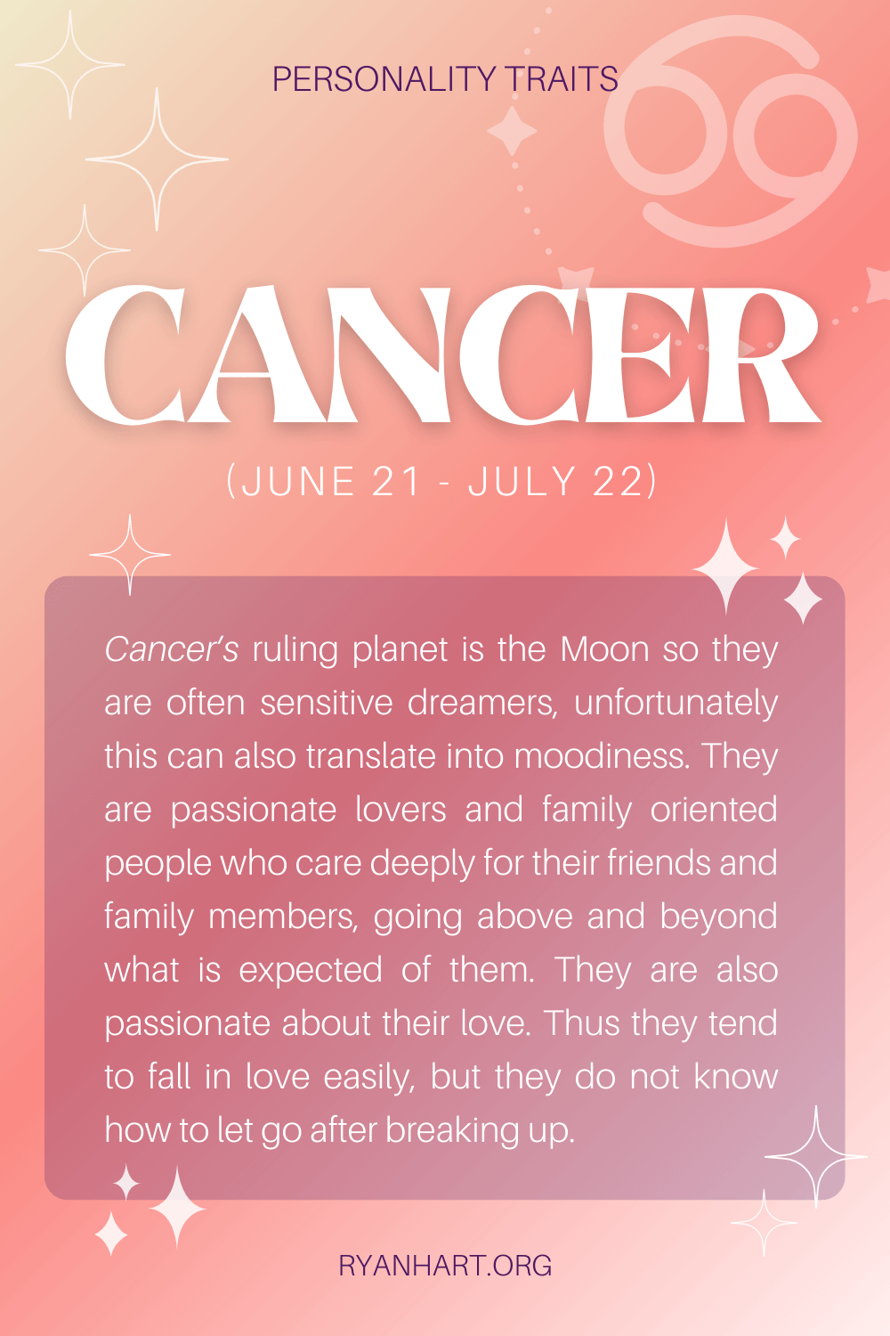Traits Of Cancer