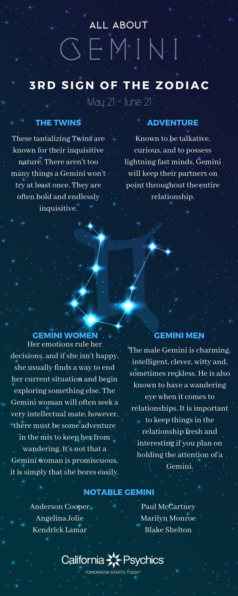 Traits Of Gemini