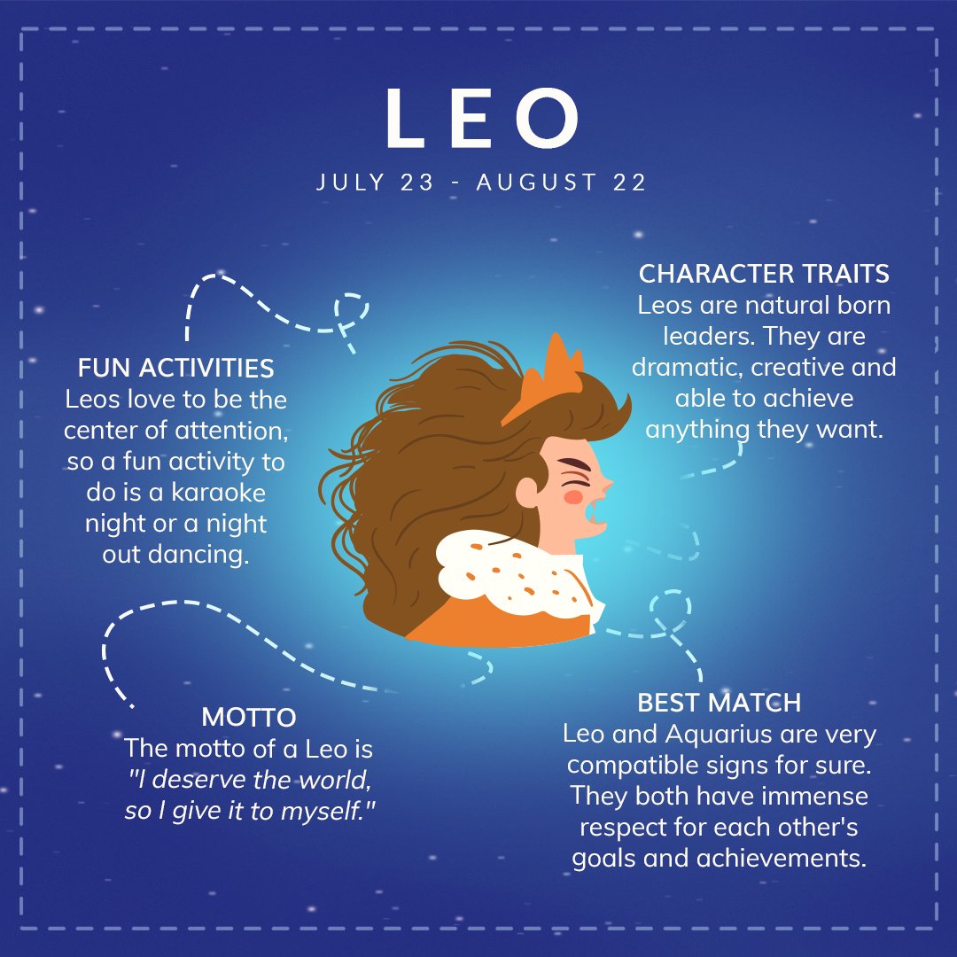Traits Of Leo