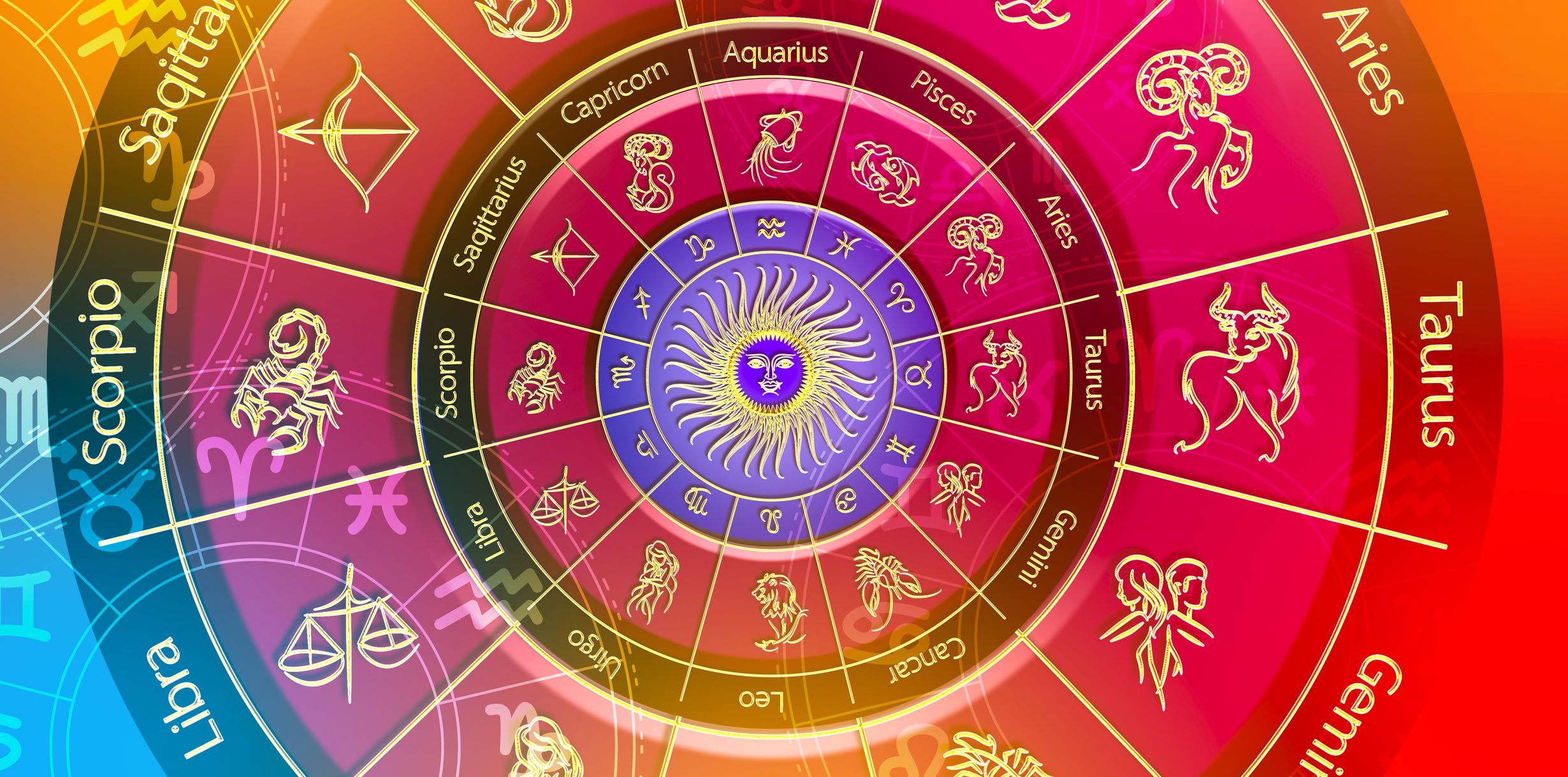 What Are The Benefits Of Knowing Your Birthdate Astrology?