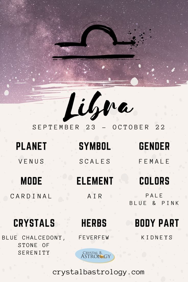 What Are The Dates Of The Libra Zodiac Sign?