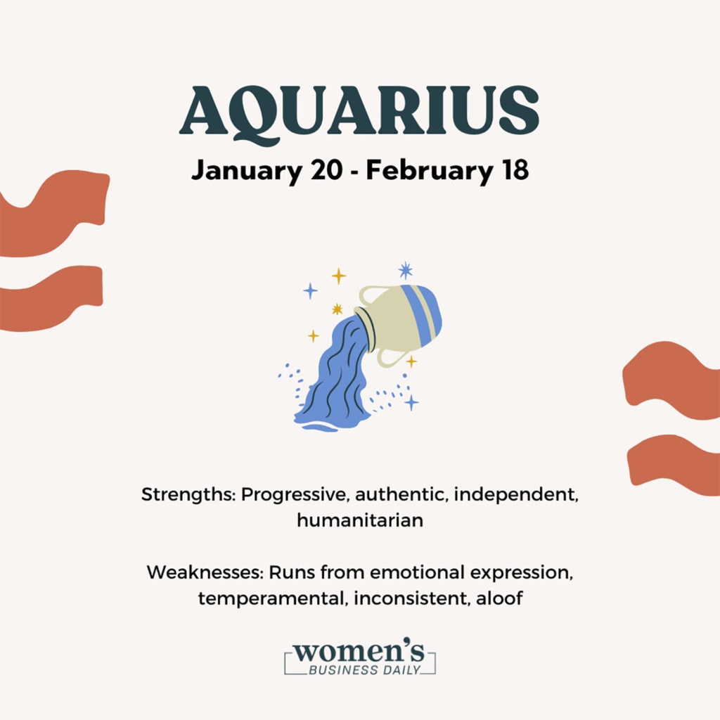 What Dates Does The Aquarius Sign Run From?