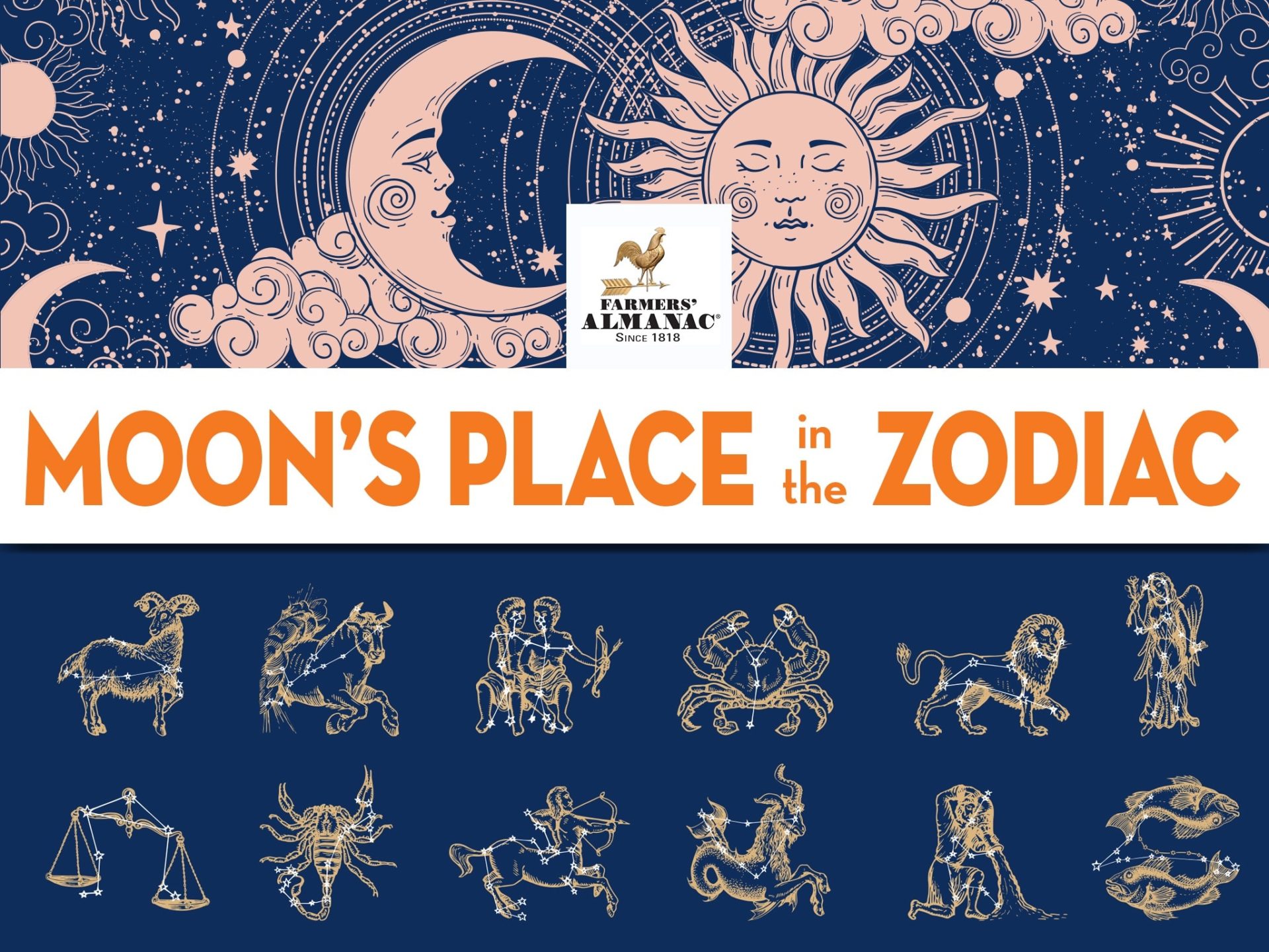 What Is A Zodiac Season?