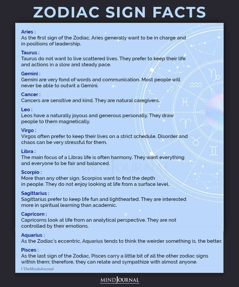 What Is A Zodiac Sign?