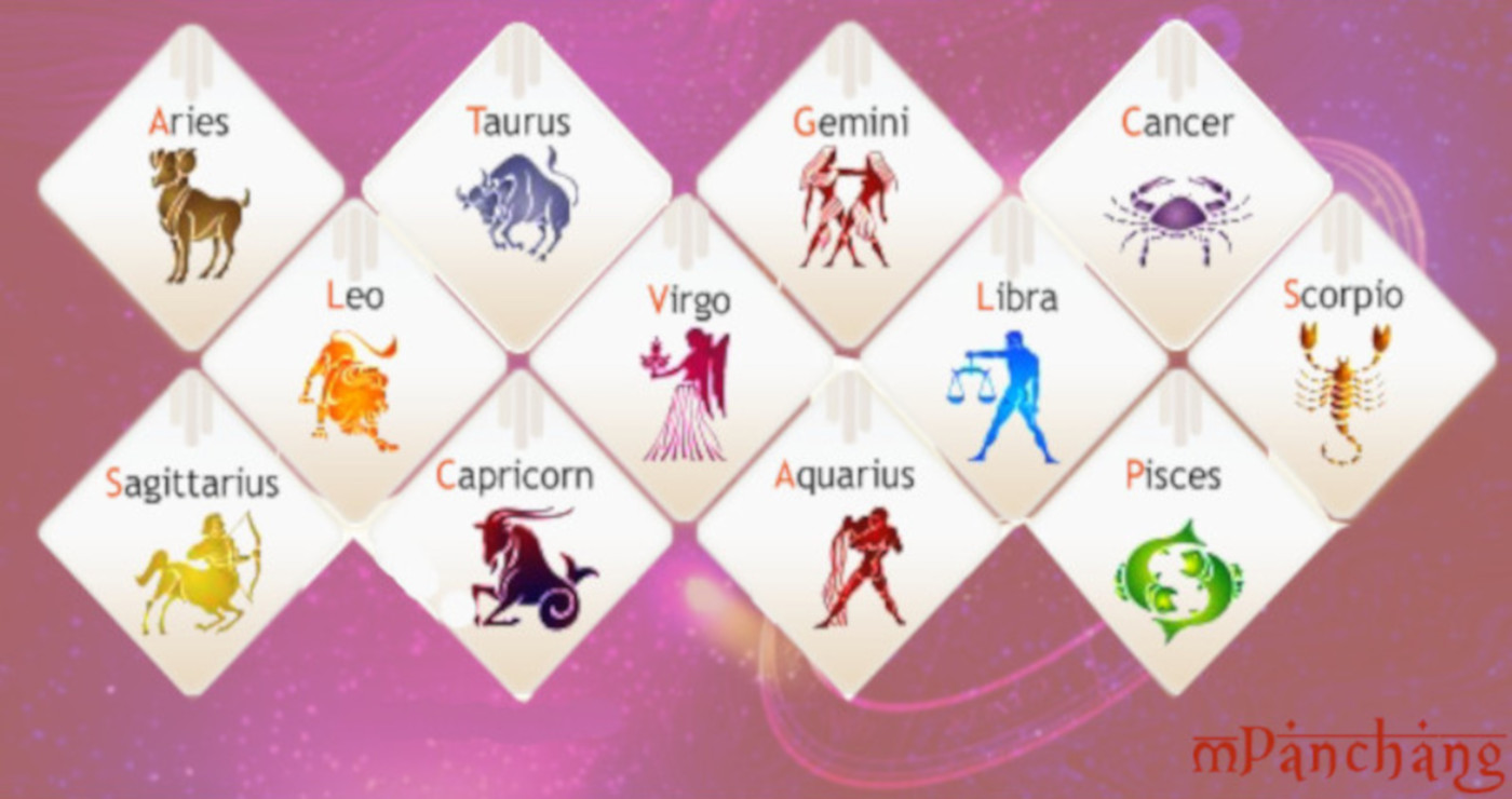 What Is The Significance Of Zodiac Signs?