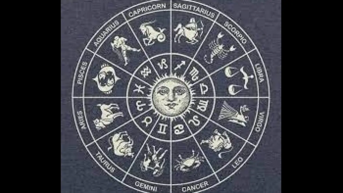 Zodiac In Religion