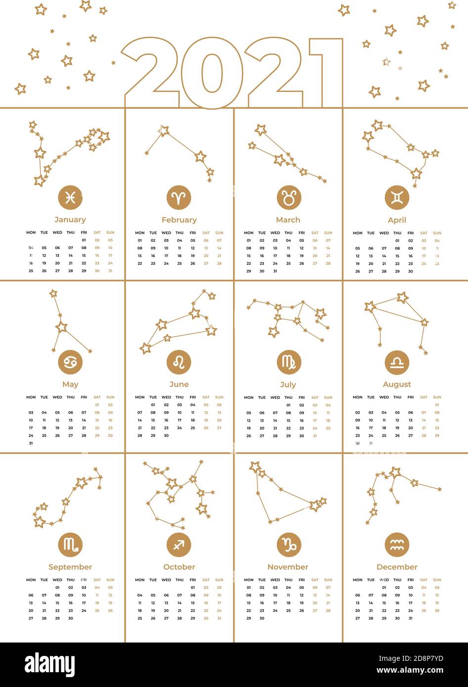 Zodiac Sign Dates 2021