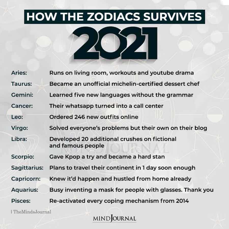 Zodiac Signs 2021